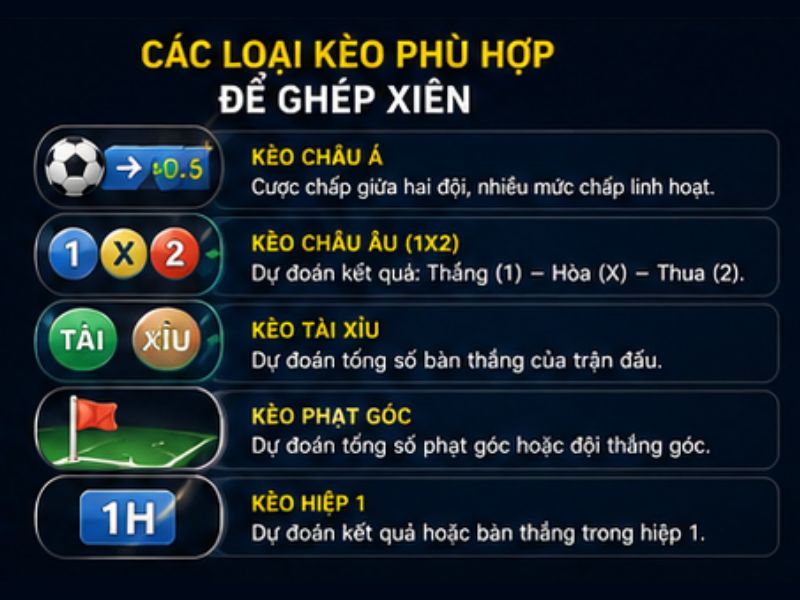 Các Loại Kèo Phù Hợp Để Ghép Xiên