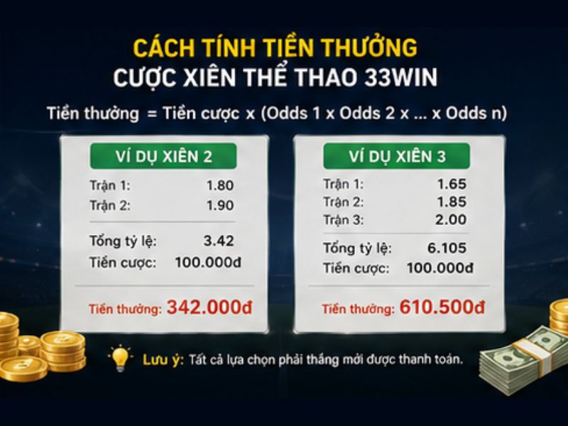 Cách Tính Tiền Thưởng Cược Xiên Thể Thao 33Win