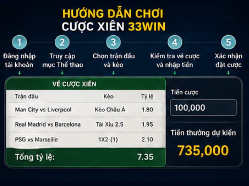 Hướng Dẫn Chơi Cá Cược Xiên Thể Thao 33Win