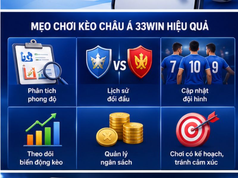 Mẹo Chơi Kèo Châu Á 33Win Hiệu Quả