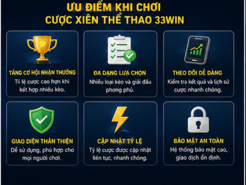 Vì sao cá cược xiên thể thao 33Win được nhiều người quan tâm