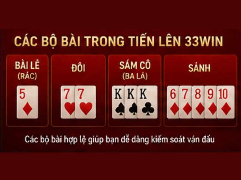 Các bộ bài trong Tiến Lên 33WIN