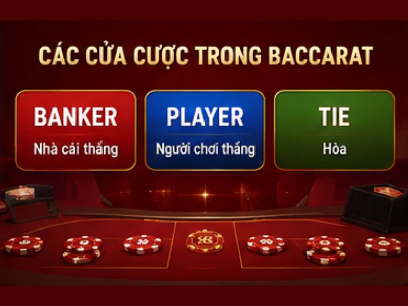 Các cửa cược trong Baccarat 33WIN