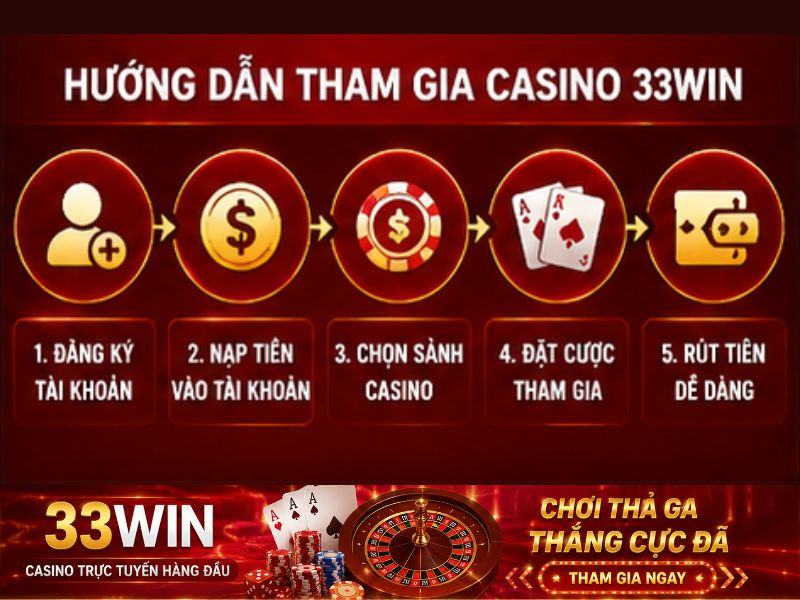 Hướng dẫn tham gia Casino 33WIN