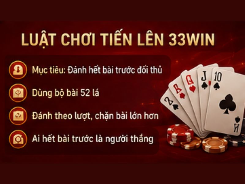 Luật chơi Tiến Lên 33WIN