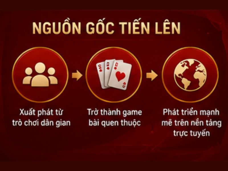 Nguồn gốc của Tiến Lên