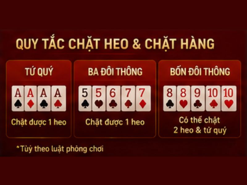 Quy tắc chặt heo và chặt hàng