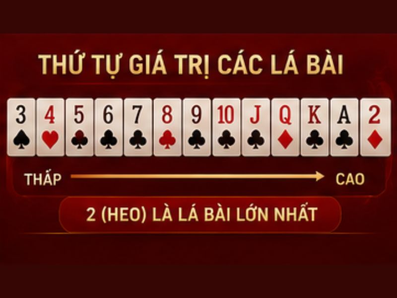Thứ tự giá trị các lá bài